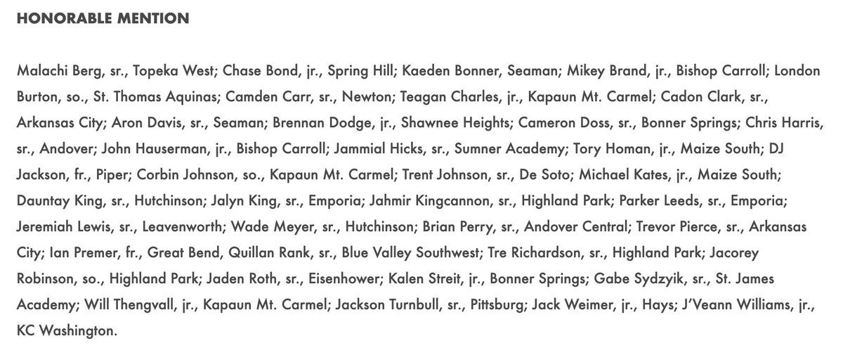 KC High School Hoops tweet media