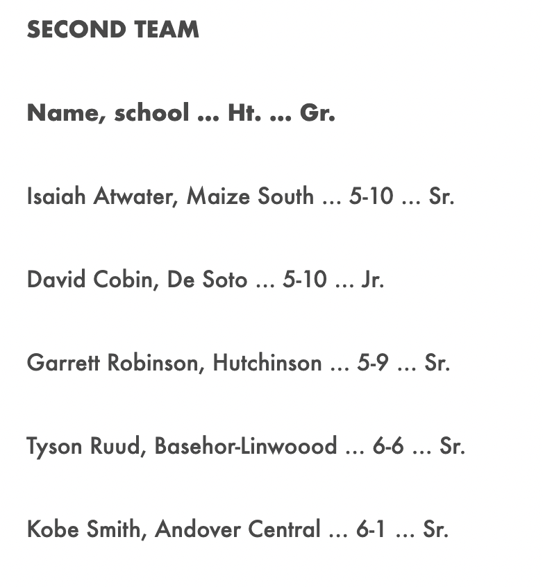 KC High School Hoops tweet media