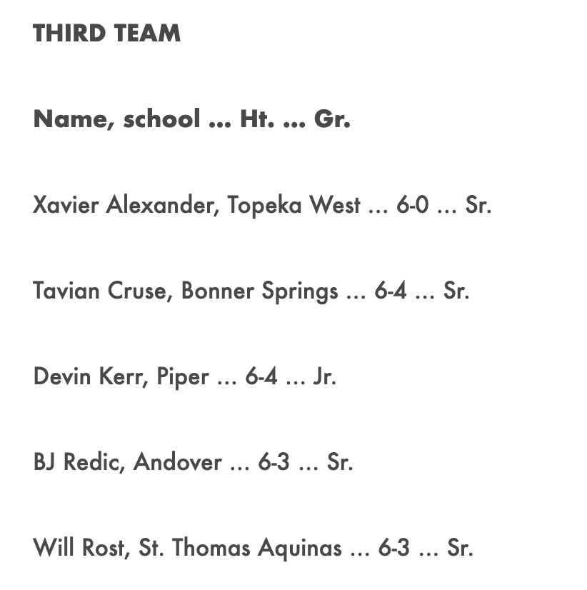 KC High School Hoops tweet media