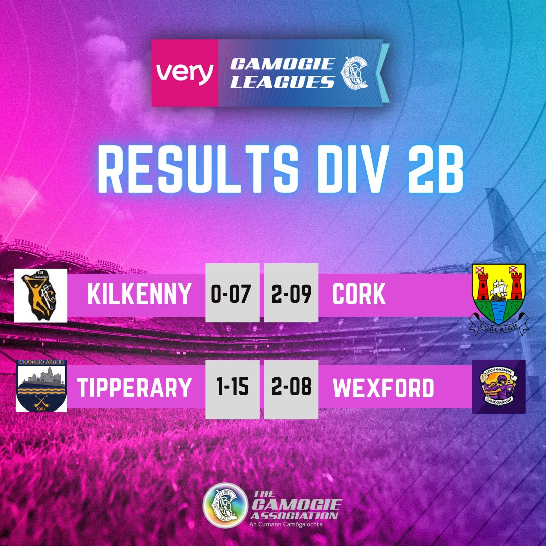 It's a wrap. Very Camogie Leagues results for today. More action tomorrow! @very_ireland #VeryLeagues