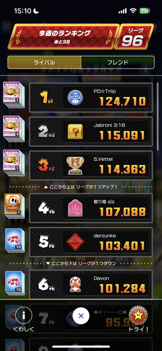 test ツイッターメディア - なんやねんこいつ👎しかも最高リーグ88って普通におかしいから()
#マリオカートツアー https://t.co/jpGTfv005u