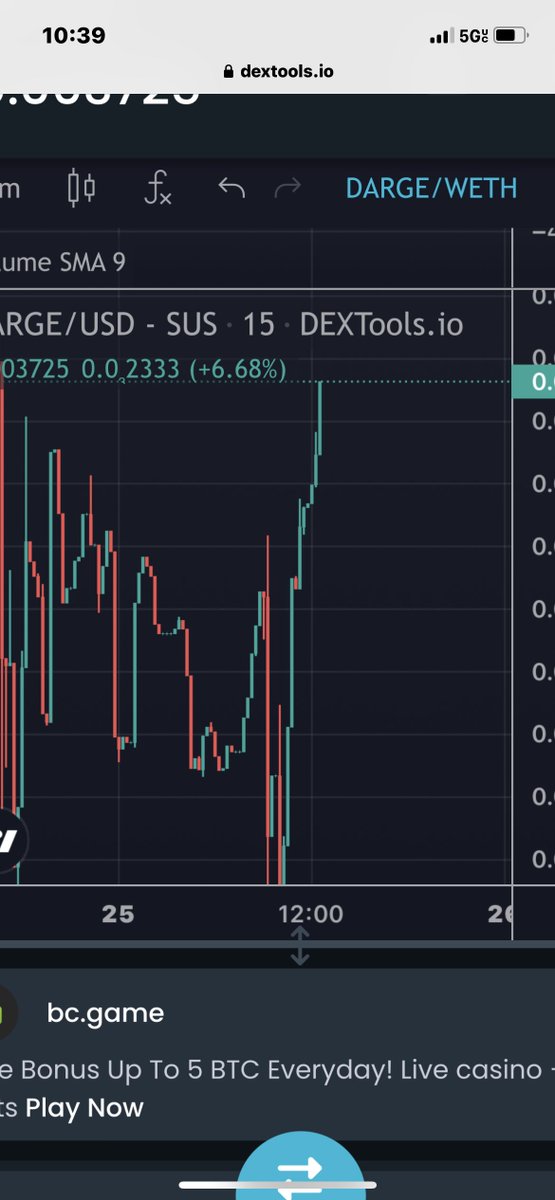 #DargeCoin PUMP HAS COMMENCED $DARGE

LETS FUCKING GO. FIRST DOGE ON #ARB #altcoingems #memecoin #100x 

TG portal : t.me/Dargecoin