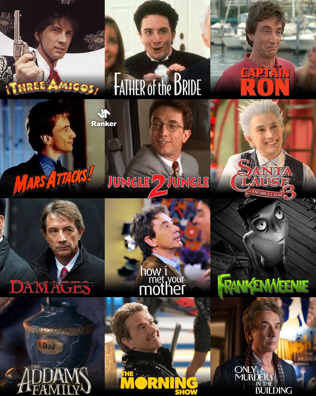 Happy Birthday What do you think is the best role of his career? Vote below. 

 