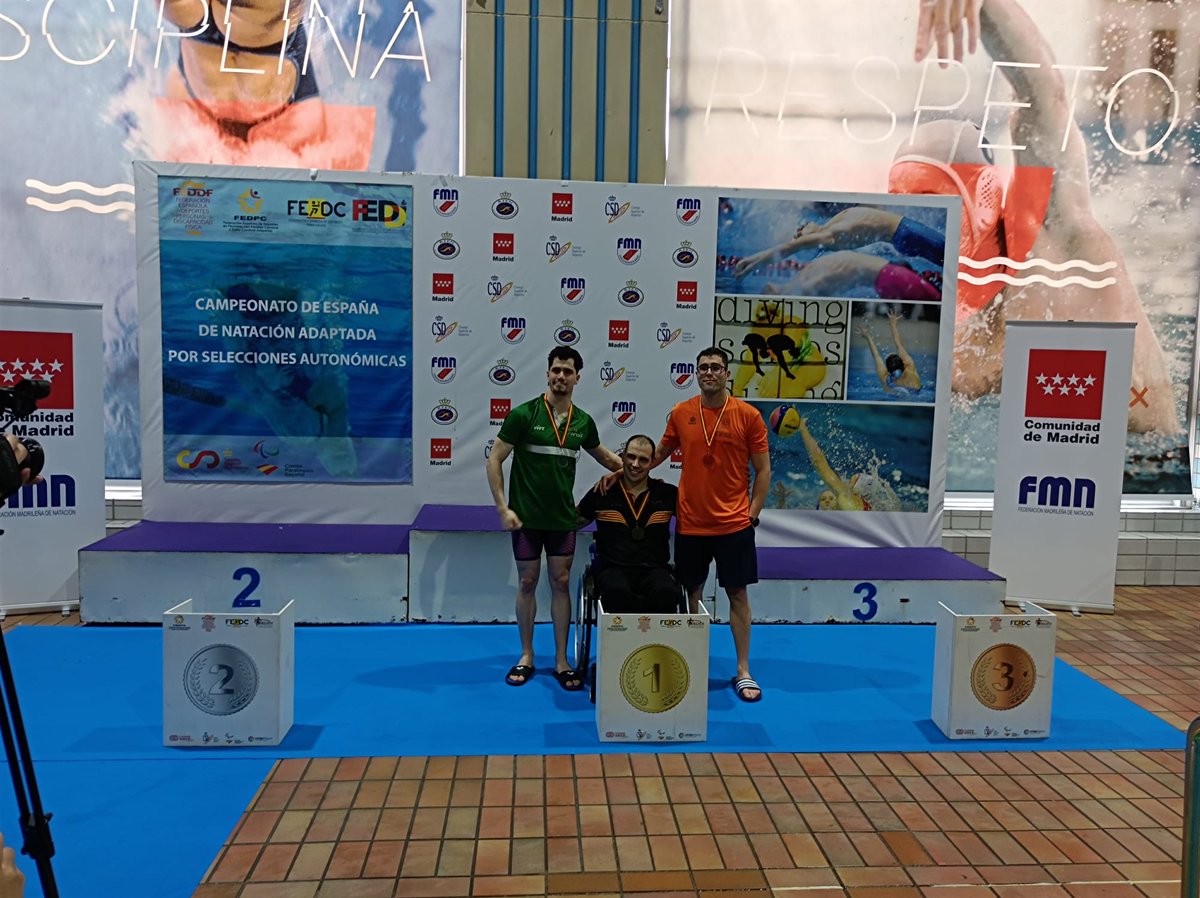 fedi_cv's tweet photo. Orgull de Selecció de Natació @fedi_cv
Ens arriben més fotografies des de Madrid i excel·lents resultats. 
CAMPIONAT DE  NATACIÓ PARALIMPICA PER SELECCIONS AUTONÒMIQUES (MADRID) #SOMFEDICV 
@comunitatesport 
@FEDDI_DI 
@caixabank 
@dipvalencia 
@GVAculturesport 
@FTA_CV https://t.co/F7uTIMQ3VP