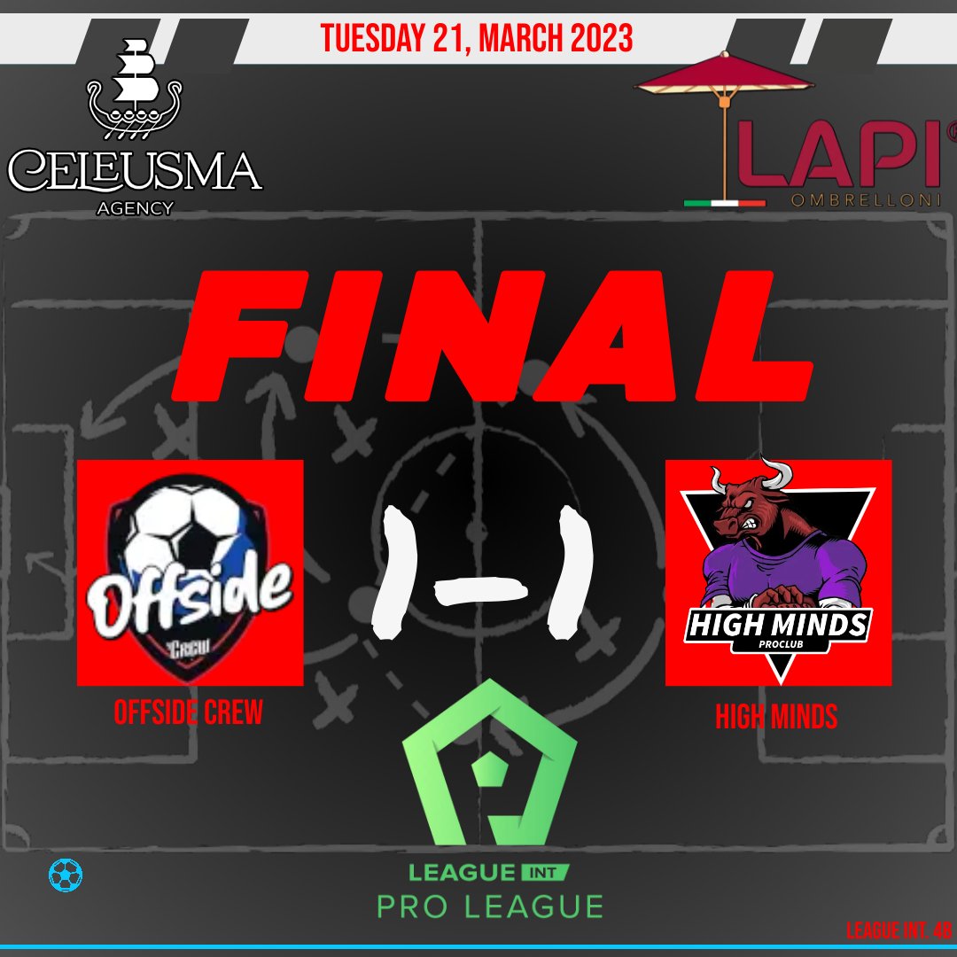 HM_ProClub's tweet photo. 📢 Partita difficile giocata contro dei buoni avversari

🆚 Offside Crew
❌ 1-1

⚽️ @about_pier
👟 @JenashiHatake

Video della partita: https://t.co/xeRVq81R3S

#gohighminds #proclubs #proclubita #fifa23 #proleague https://t.co/QQ5qGrXMdb