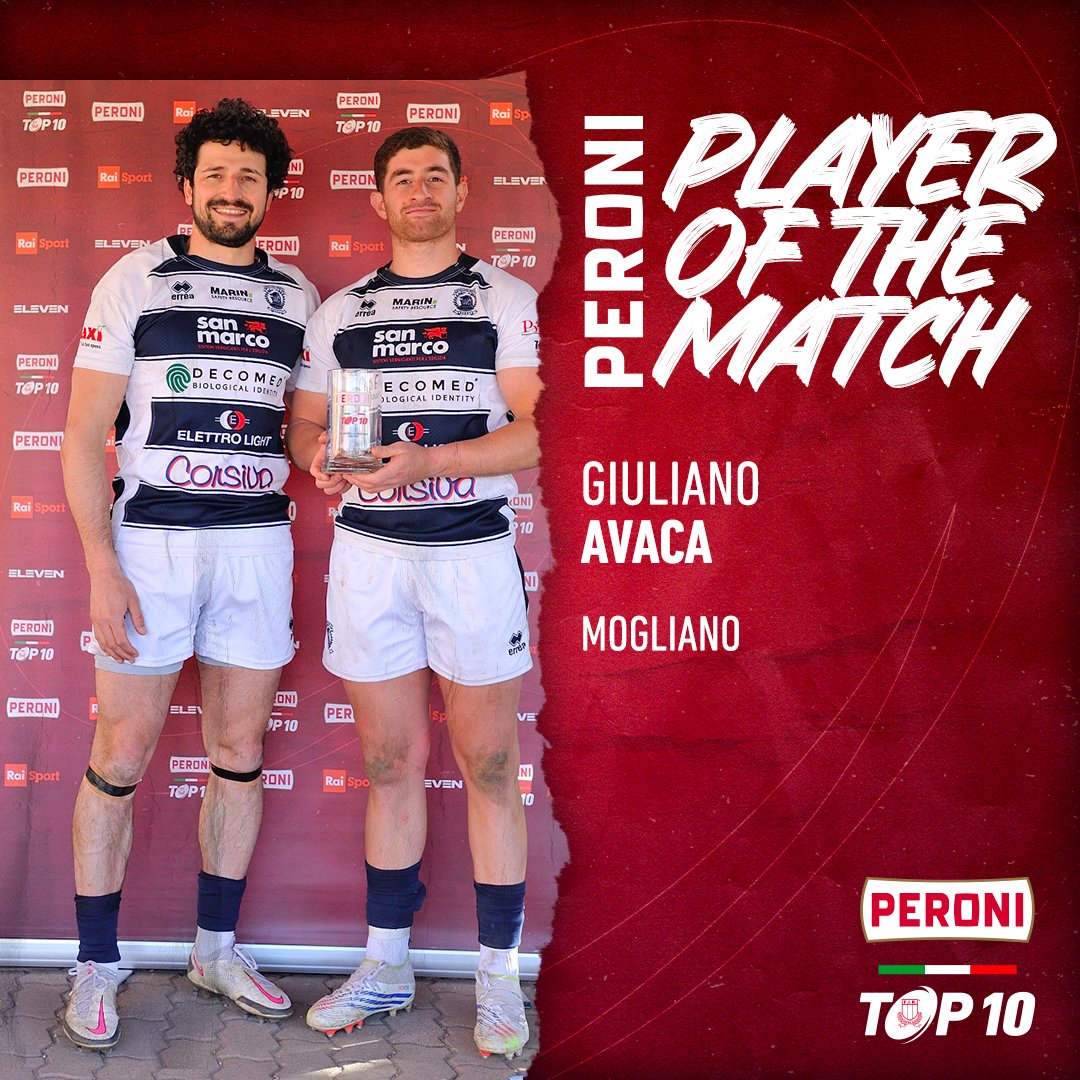 Federugby's tweet photo. 🔴 #PeroniTOP10
🏆 15ª Giornata | Player of the Match 🏅
▪ Giuliano #Avaca, Mogliano
▪ Andrea #Chianucci, Fiamme Oro
▪ Enrico #Giulian, Rovigo
#rugbypassioneitaliana https://t.co/ZCVMikX6Hb
