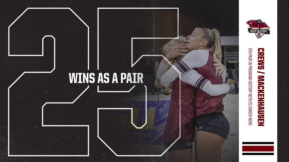 GamecockBeachVB's tweet photo. Congratulations to Kaeli and Hannah who hit a milestone this morning! 

The duo are just the fifth Gamecock pair in program history to reach 25 career wins together! https://t.co/fcRBipXhVS