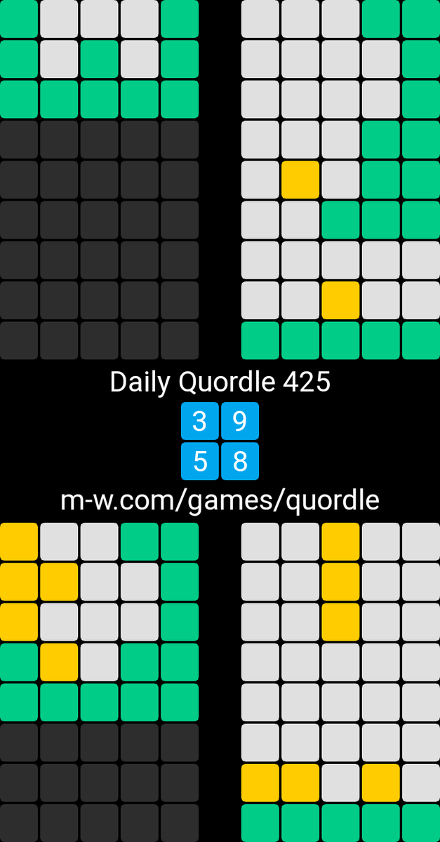 Valhalla_One's tweet photo. Daily Quordle 425
3️⃣9️⃣
5️⃣8️⃣
https://t.co/YEnWGcWgEv https://t.co/kr8YPXTD1t