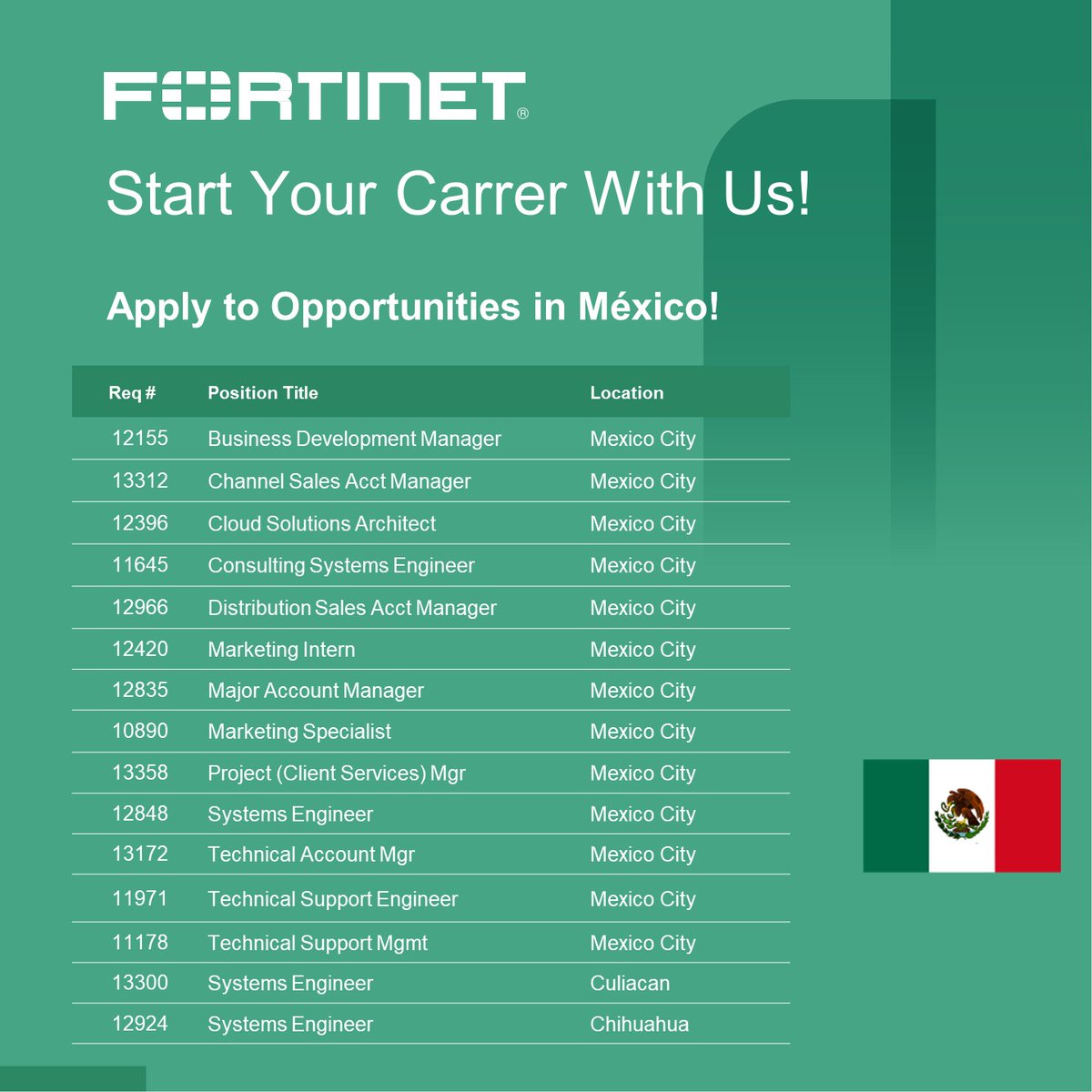 omolinaf's tweet photo. 🔎 ¡Seguimos buscando al mejor talento para unirse al equipo de México! 🇲🇽

💡Si cuentas con experiencia en alguna de las vacantes disponibles, búscala por su código desde nuestro portal: https://t.co/yRFos8HPBe

#FortinetLife https://t.co/n5lBeYA728