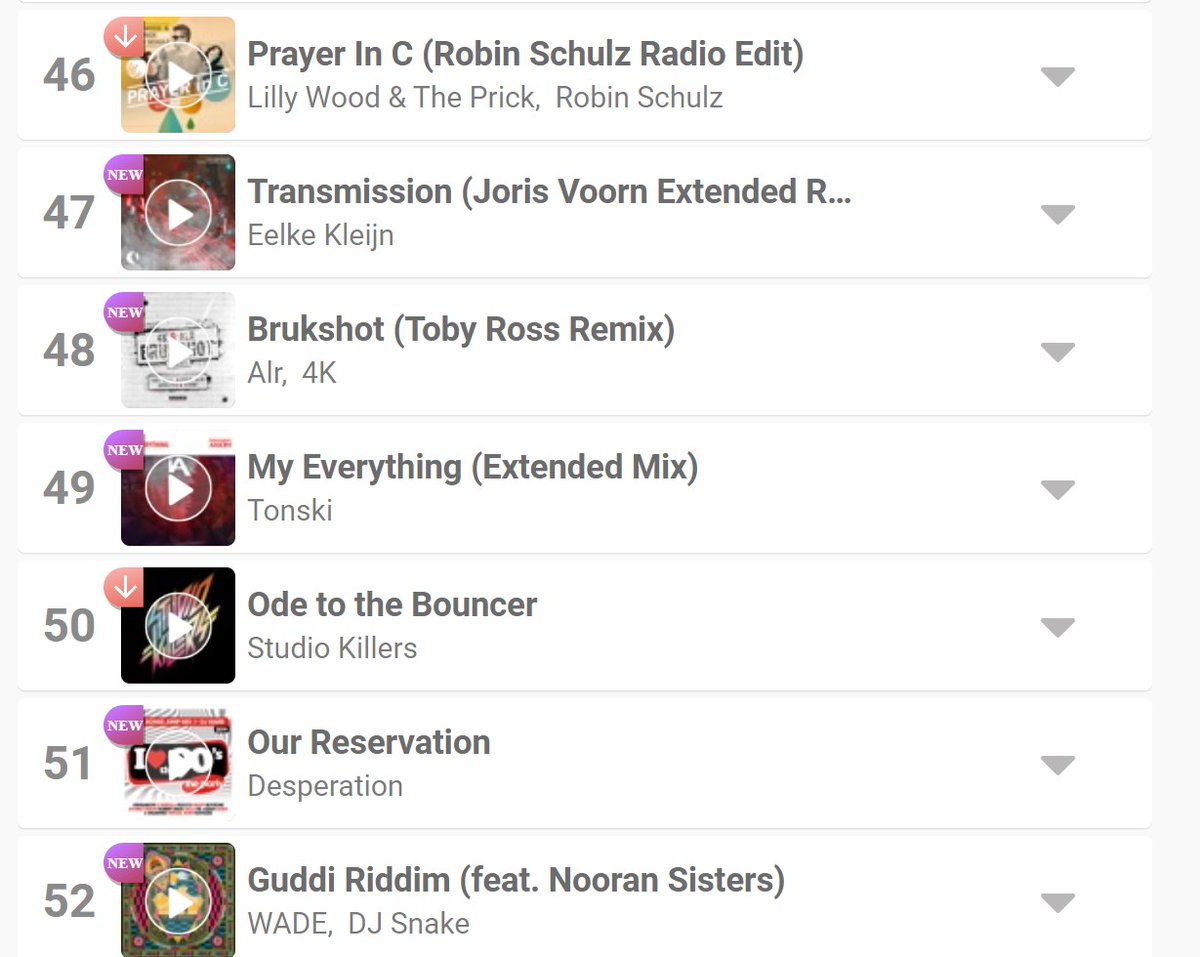 IntoneNationRec's tweet image. Congratulations @djTonski  His new track is #49 on the  " @iTunes Top 100 Dance Chart" in The Netherlands ! That’s amazing and we are so proud of this but not surprised! One listen and we were hooked! Grab the track here InToneNation.lnk.to/MyEverything