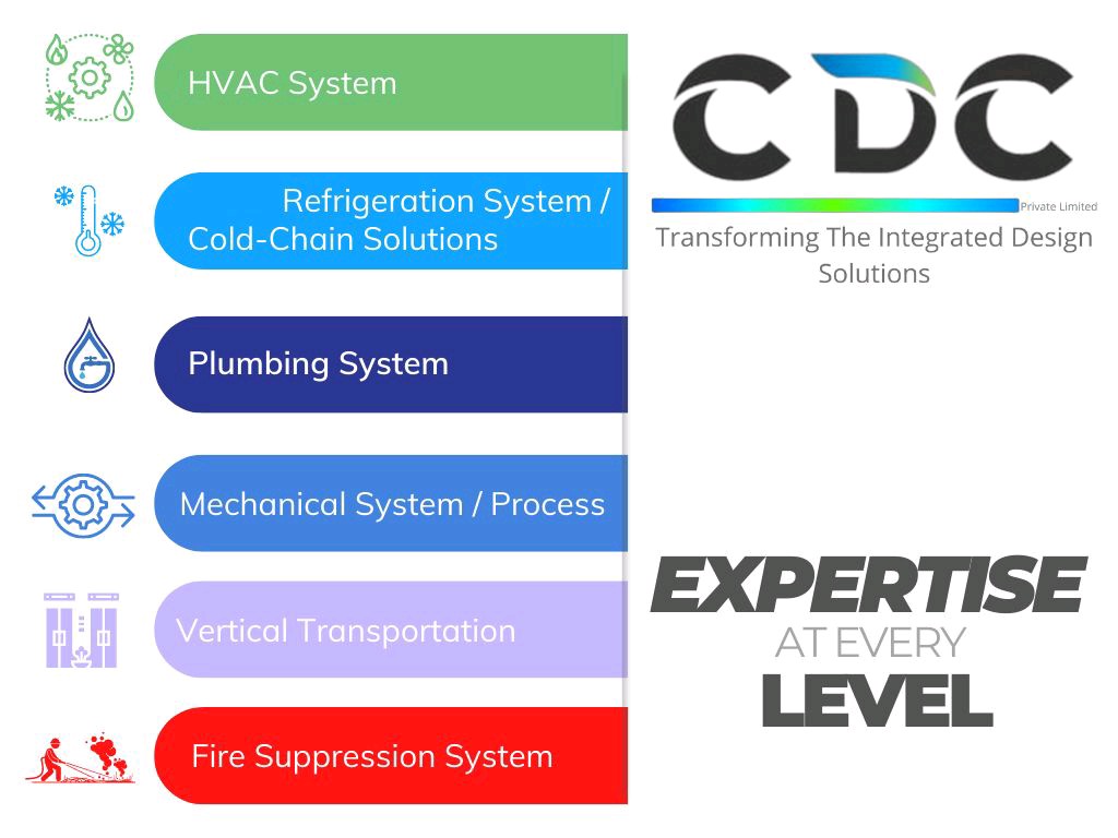 cdc_grp's tweet photo. Expertise at Every Level
#CDC #HVAC #iaq https://t.co/vL0AtLIDaV
