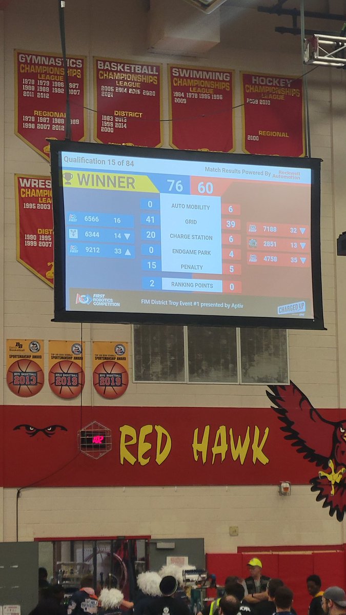 LamphereRobotics6566 tweet media