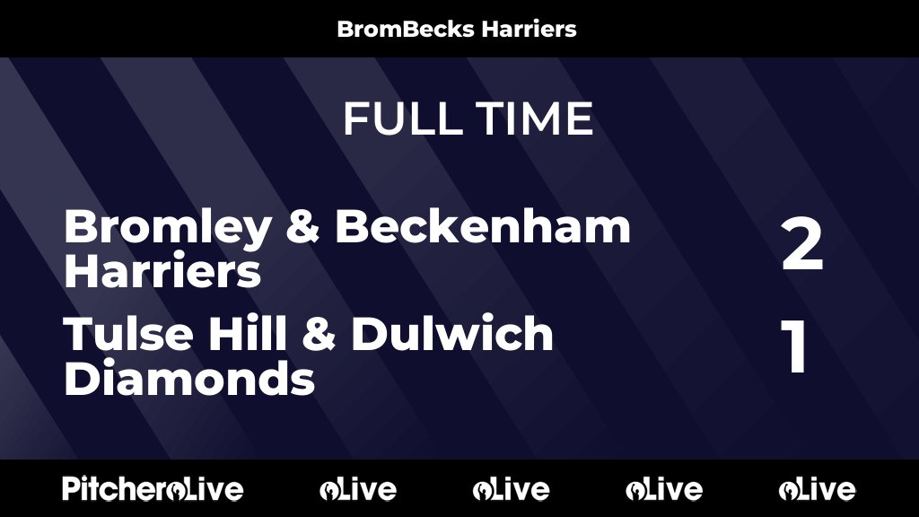 BromBeckHC's tweet photo. FULL TIME: Bromley &amp; Beckenham Harriers 2 - 1 Tulse Hill &amp; Dulwich Diamonds
#BROTUL #Pitchero
https://t.co/SEJROst6Xs https://t.co/hYCfMviiTb
