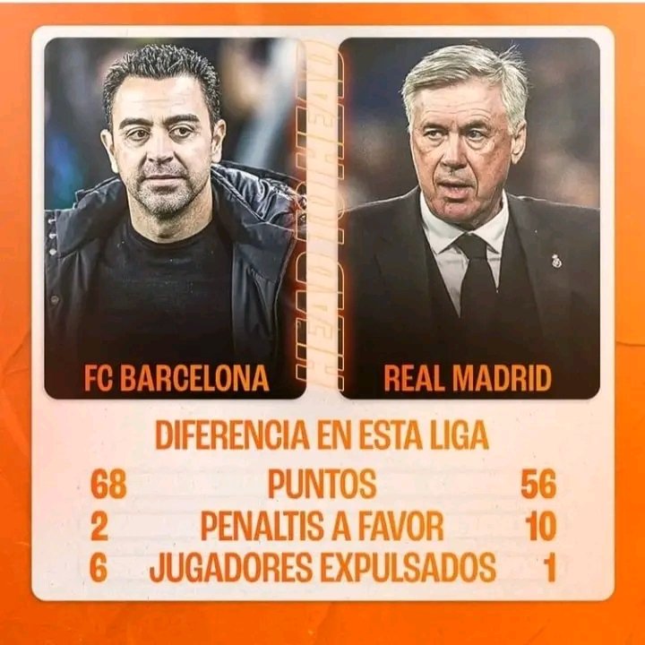 Xavi vs Ancelotti en Liga.