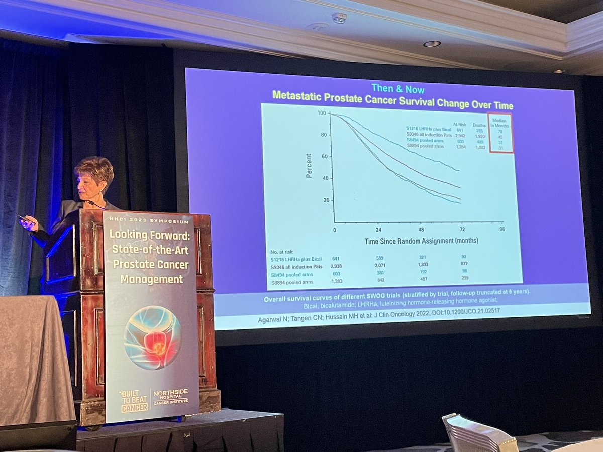TiansterZhang's tweet photo. The legend #MahaHussain with a comprehensive look at how far we’ve come in #prostatecancer — 25 years of progress in both #hormonesensitive and #castrationresistant dz. We have pushed the OS curves higher — making prostate cancer as a chronic disease. #NHCI2023 https://t.co/PJMHfXkUI2