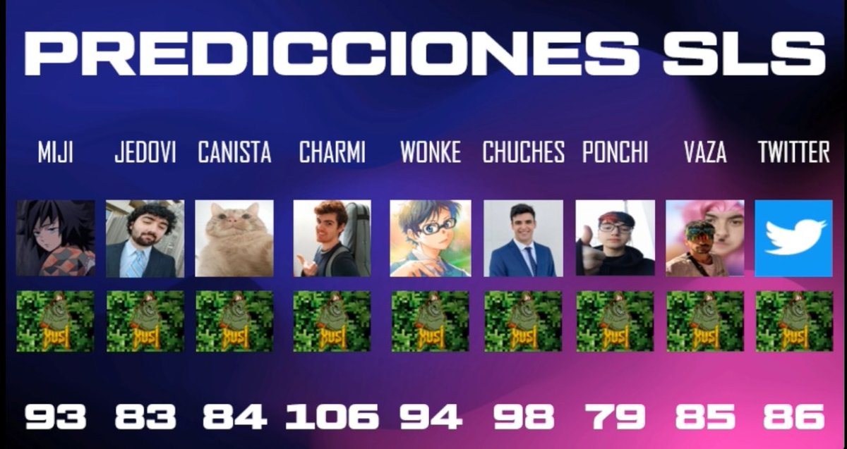 Hoy nadie suma 🙄<a href="/SLSesports/">SLS esports 🏆</a>