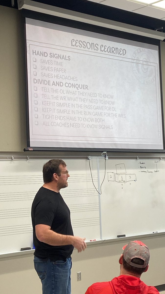Thanks Shawn Flanagan Lennox <a href="/OrioleSports/">Lennox Oriole Sports</a> head football coach for speaking at our clinic!