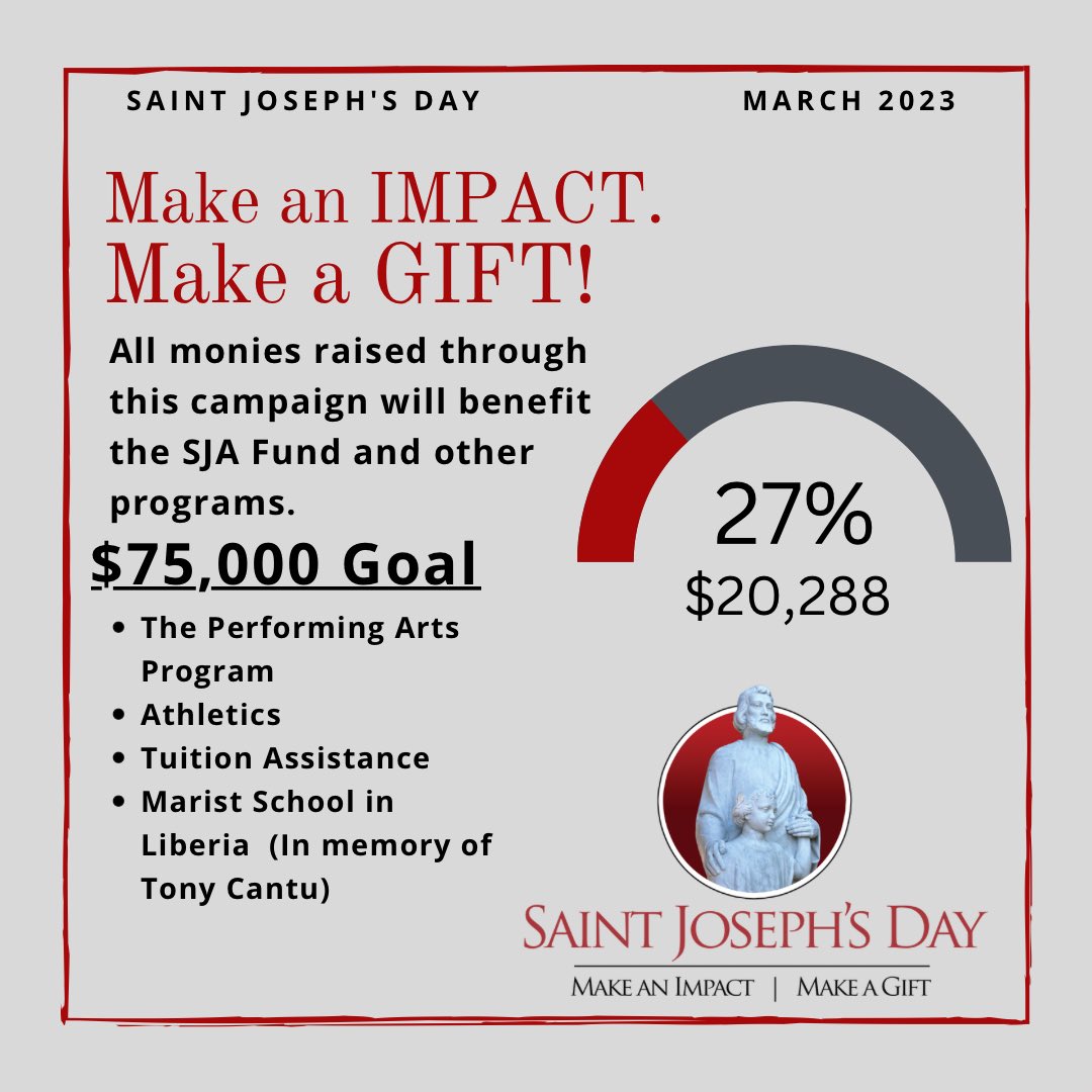 Getting closer to our goal! What a great Saturday to be up and working to support Saint Joseph Academy! Donate here: givegab.com/campaigns/sain…