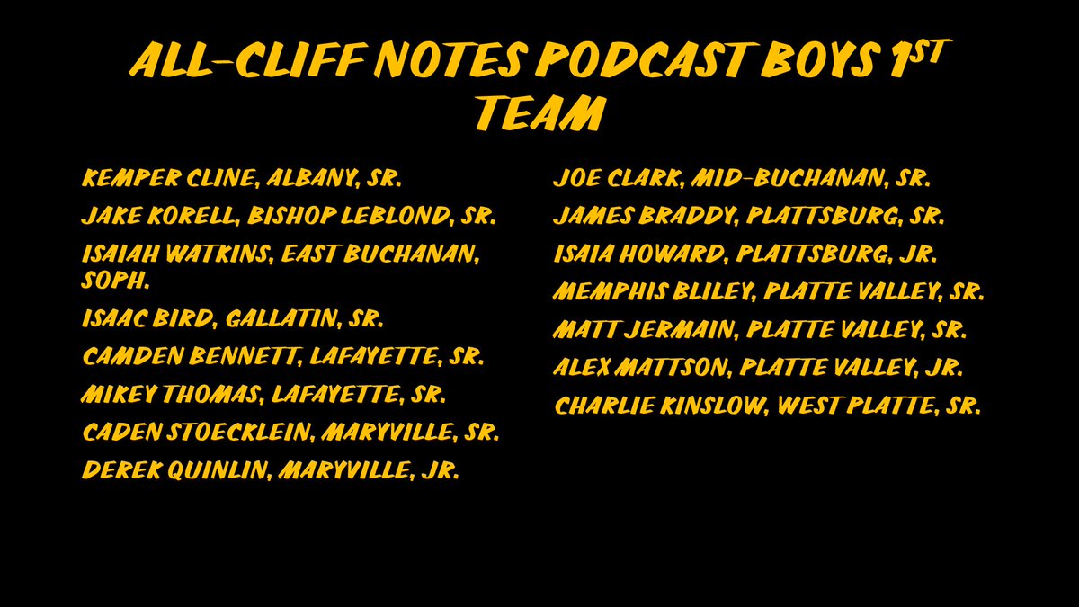 Cliff Notes Podcast tweet media