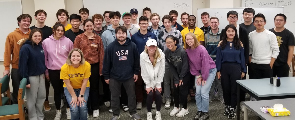 DataFestND tweet media