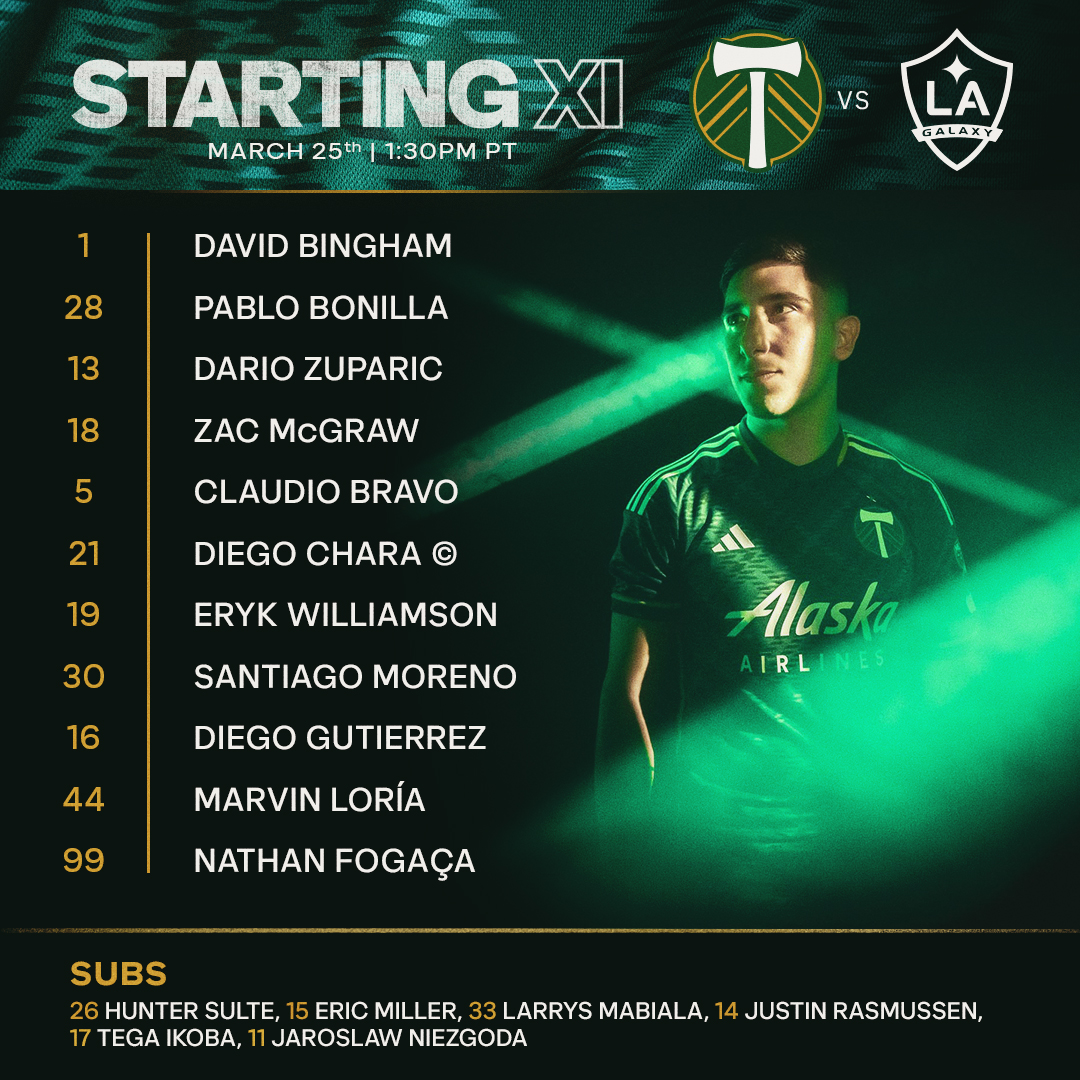 Today’s lineup vs. LA Galaxy

Bingham, Bonilla, Zuparic, McGraw, Bravo, Williamson, D. Chara (C), Moreno, Loria, Fogaca, Gutierrez

Substitutes Not Used: Sulte, Mabiala, Miller, Rasmussen, Ikoba, Niezgoda