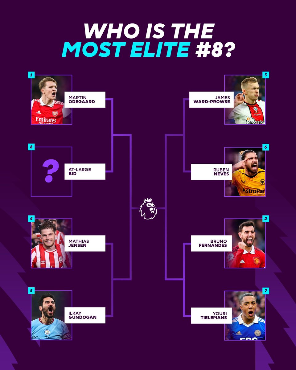 Premier League USA tweet media