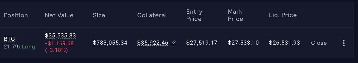 LONG $BTC @ 27520

we ain't gonna correct