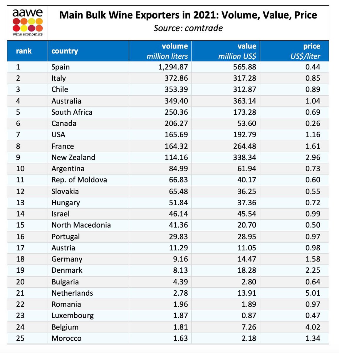 Pablo Orio tweet media