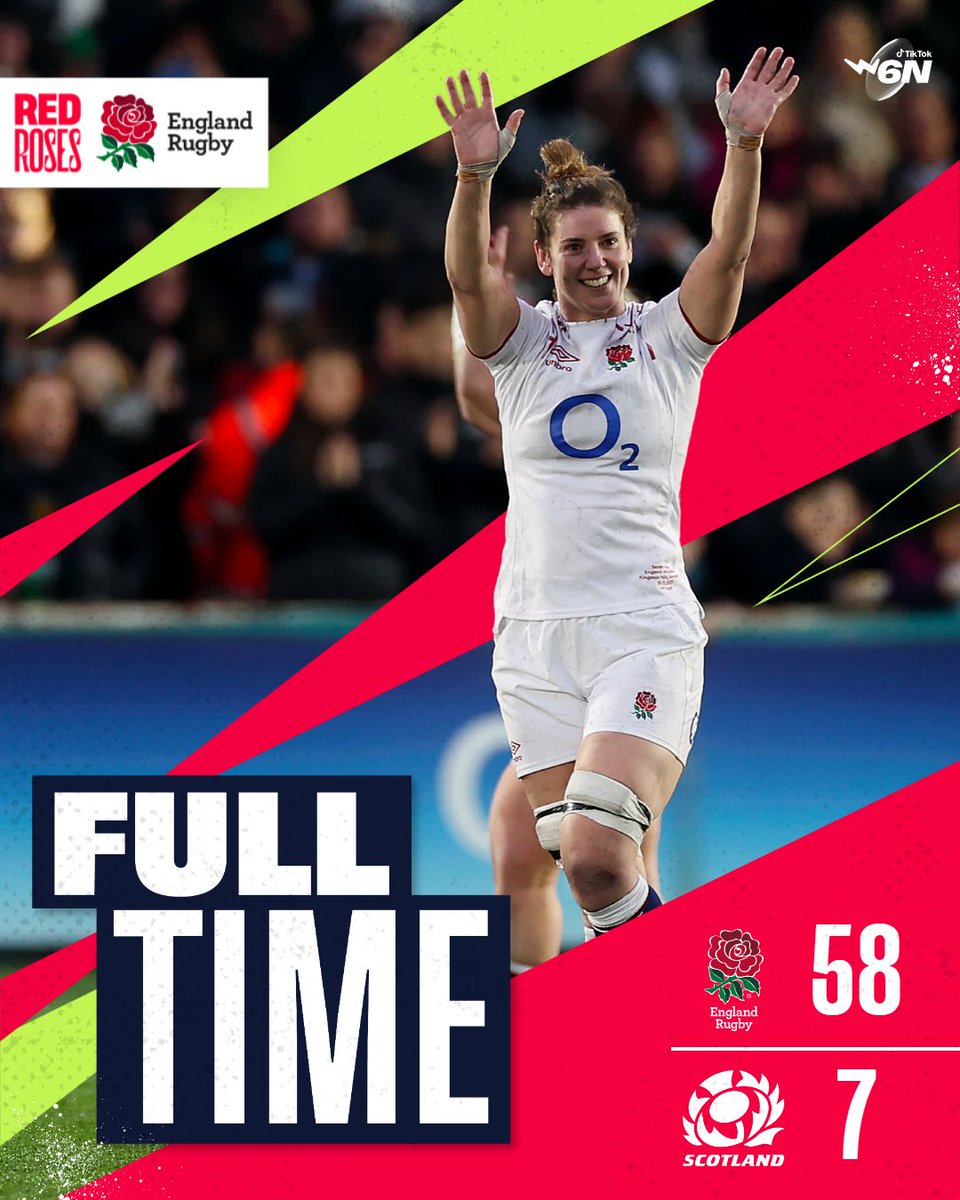 10 tries and victory for the #RedRoses in their #TikTokW6N opener.
