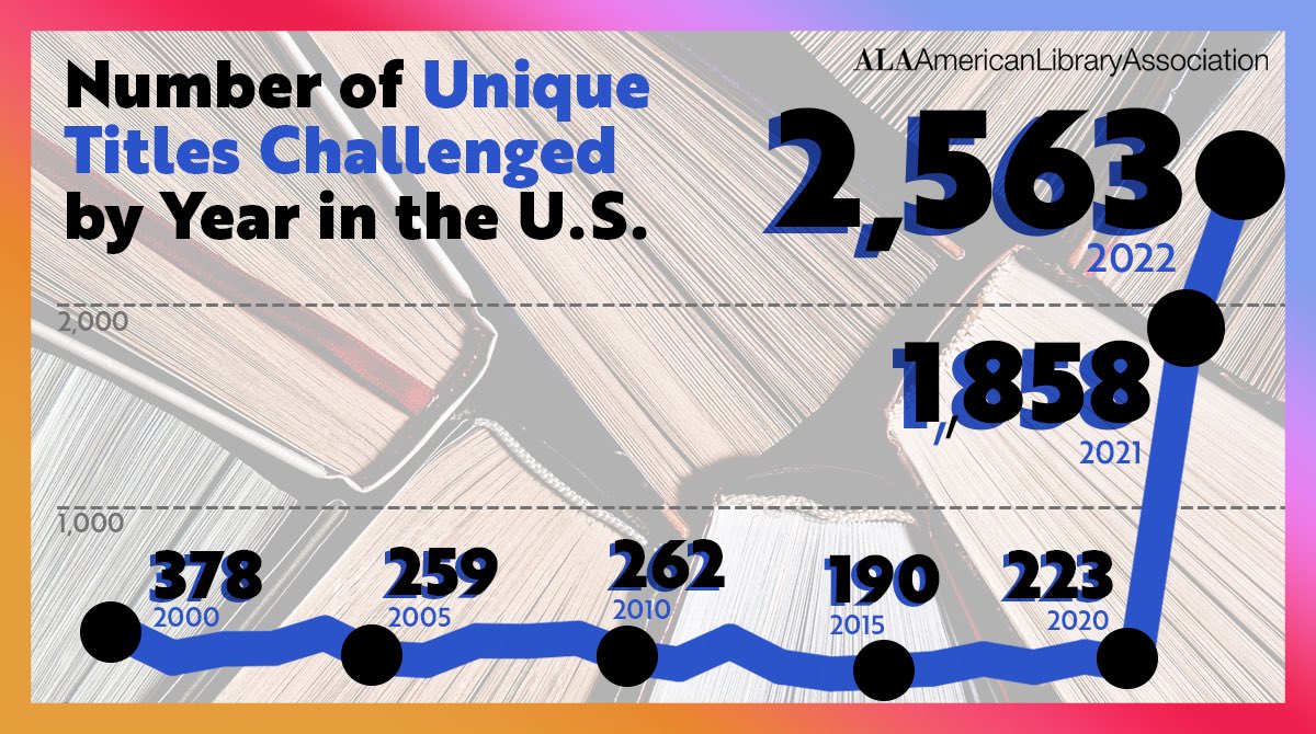 Whitney L Howton tweet media