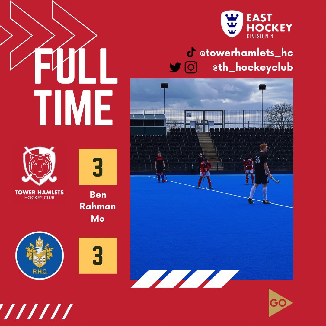 TH_HockeyClub's tweet photo. ℝ𝕖𝕤𝕦𝕝𝕥𝕤 | 𝟚𝟝 𝕄𝕒𝕣𝕔𝕙 𝟚𝟘𝟚𝟛

𝕄𝕖𝕟’𝕤 𝟙𝕤 𝟯-𝟯 ℝ𝕠𝕞𝕗𝕠𝕣𝕕

𝕄𝕖𝕟’𝕤 𝟚𝕤 𝗪 - 𝕊𝕒𝕗𝕗𝕣𝕠𝕟 𝕎𝕒𝕝𝕕𝕖𝕟

#EnglandHockey #thhc https://t.co/P9Mg7vueXN
