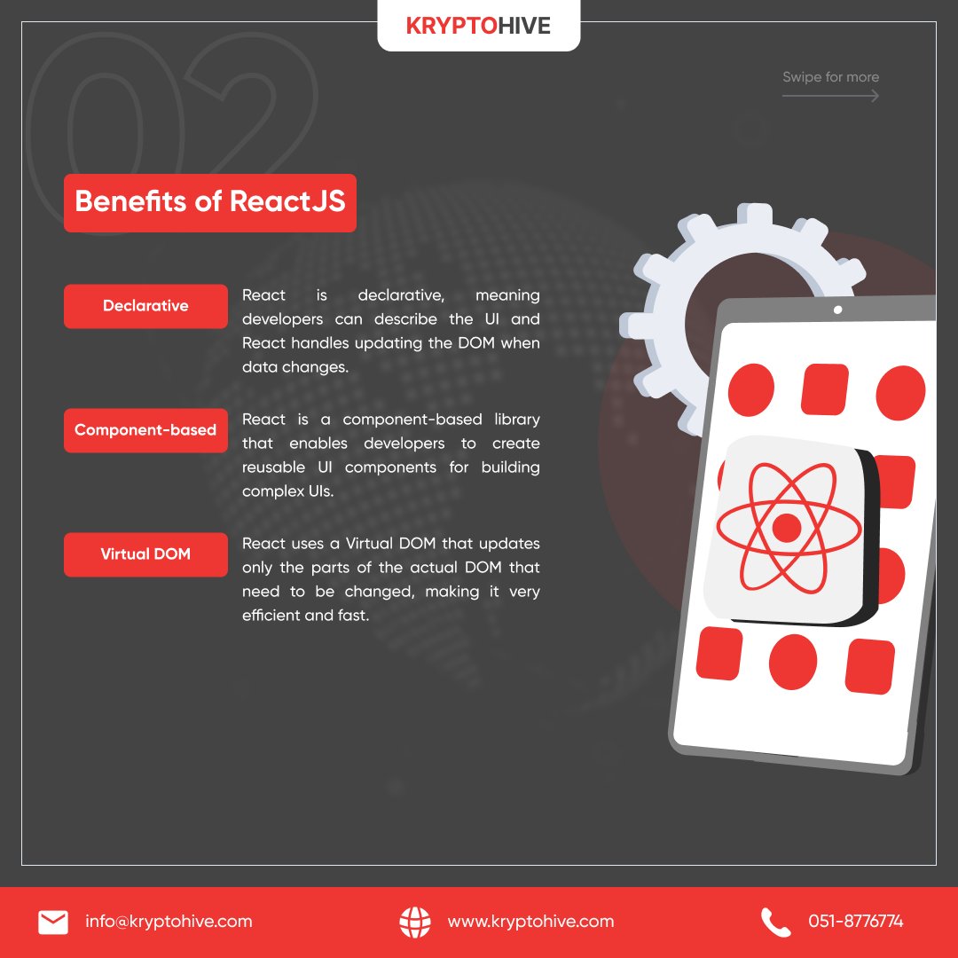 Khiveio's tweet image. Revolutionize Front End development with ReactJS - the ultimate solution for dynamic UIs. Our high-quality services at K-Hive keep you ahead of the curve with streamlined development. Let&apos;s build something great together!

#reactjs #reactjavascript #reactdeveloper #reactweb