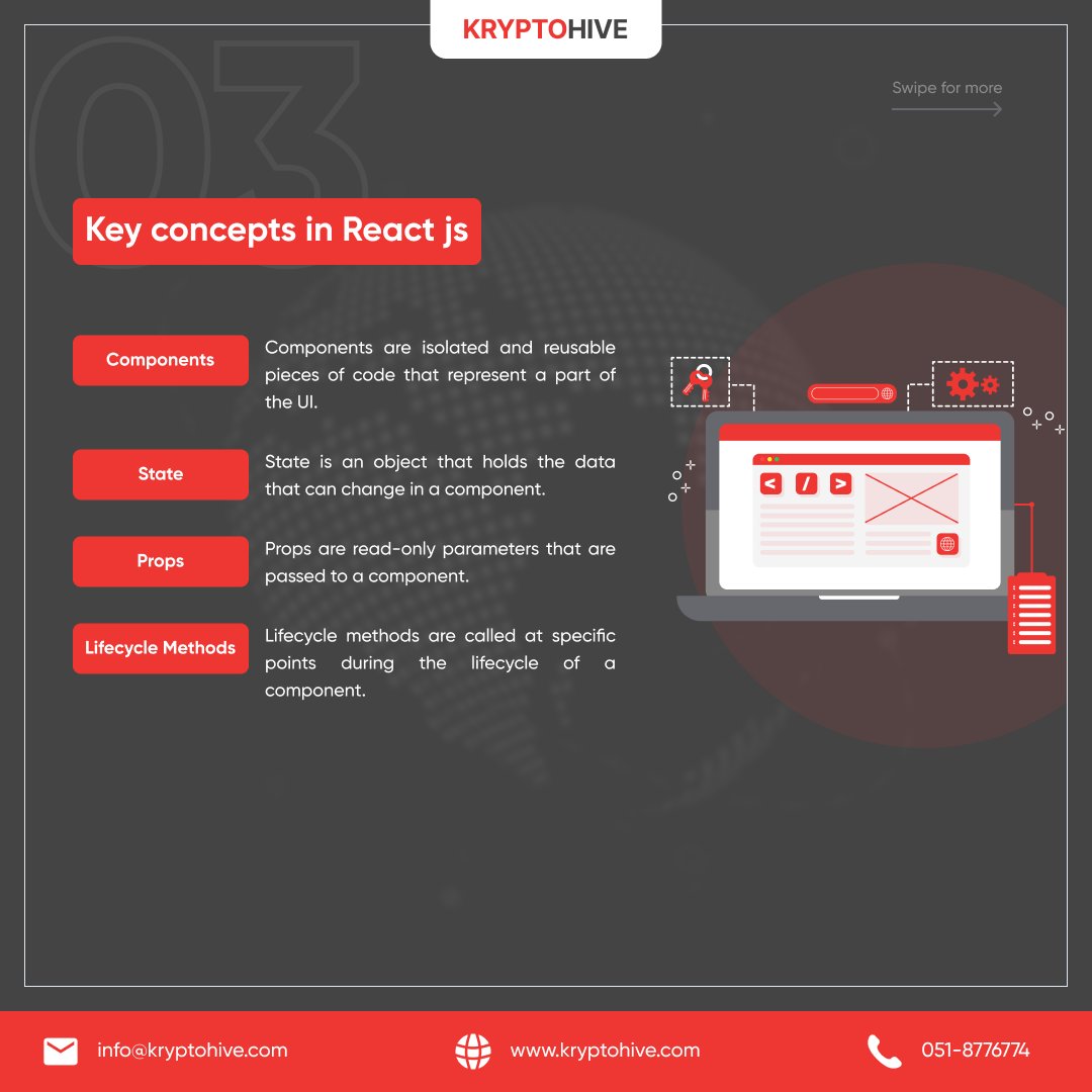 Khiveio's tweet image. Revolutionize Front End development with ReactJS - the ultimate solution for dynamic UIs. Our high-quality services at K-Hive keep you ahead of the curve with streamlined development. Let&apos;s build something great together!

#reactjs #reactjavascript #reactdeveloper #reactweb