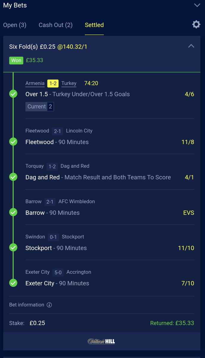 deans_beer's tweet photo. @FootySuperTips I never bet big https://t.co/bdoZLyofdZ