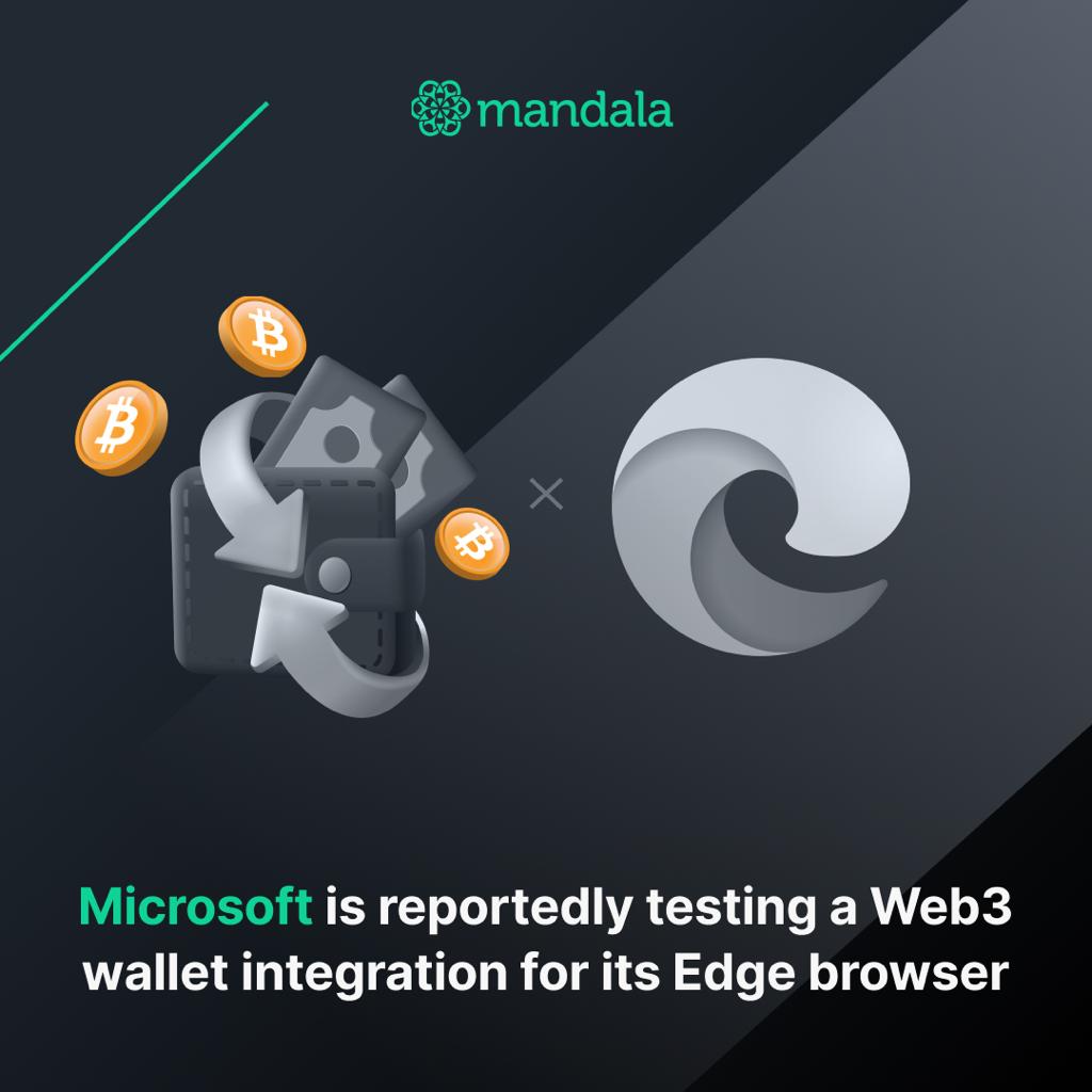 Mandala Exchange tweet media
