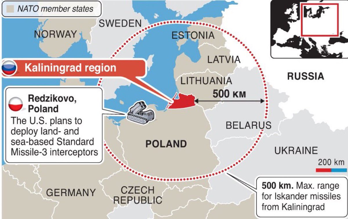 Russian nuclear missiles in Belarus