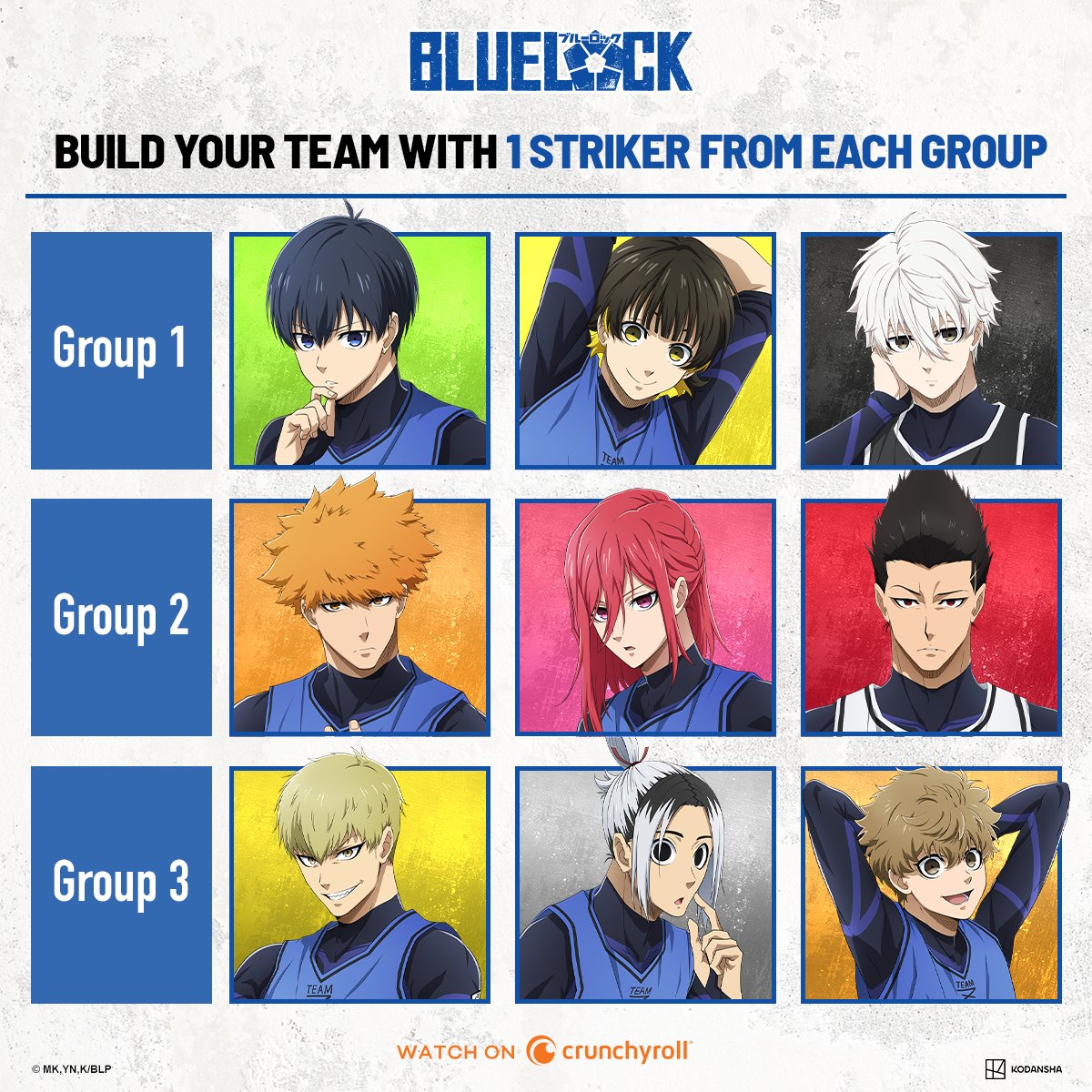 QUIZ: Which BLUELOCK Striker Are You Most Like? - Crunchyroll News