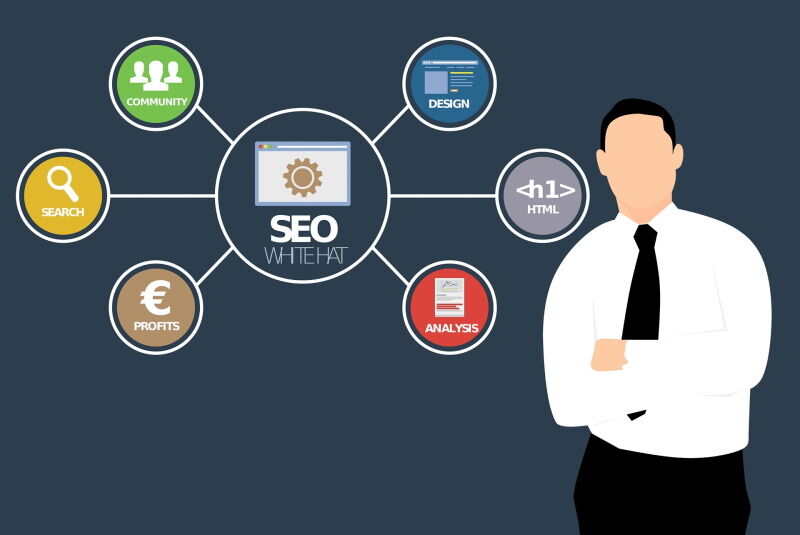 Our SEO Training is the premier online platform for aspiring digital marketing professionals. You can learn from home and get personalized feedback about all aspects related to achieving success with SEO strategies. #seotraining

1on1seotraining.com/about-us/