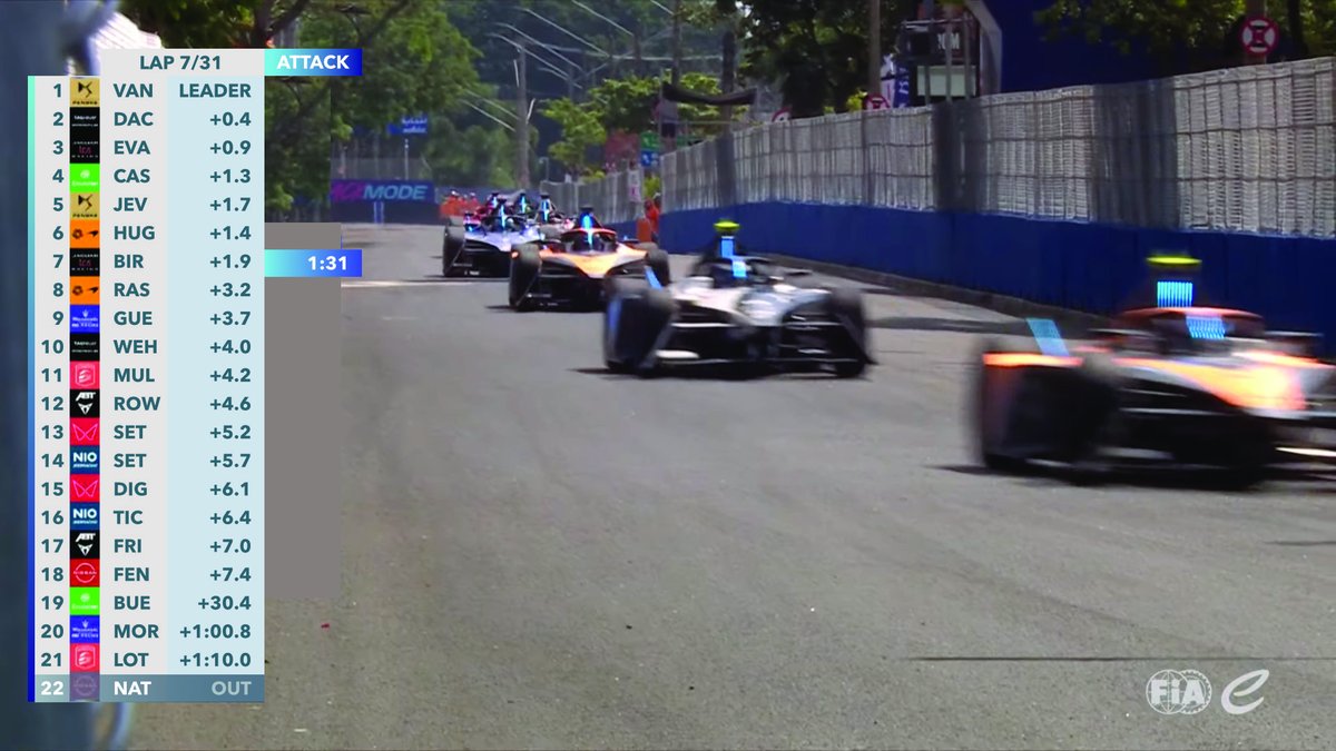 keithbethell's tweet photo. .@FIAFormulaE another great #FormulaE race at the #SaoPauloEPrix! But please, Media Team, increase the font size of the graphics. Design should be inclusive. Current graphics are hard to follow. I did a mock-up side-by-side below. (FE fonts and colours are lacking, but still...) https://t.co/Cwr4YC4RMC