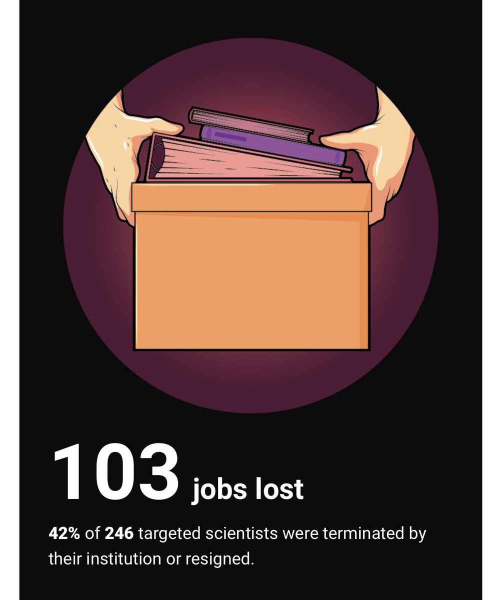 X. Edward Guo 郭向东 tweet media