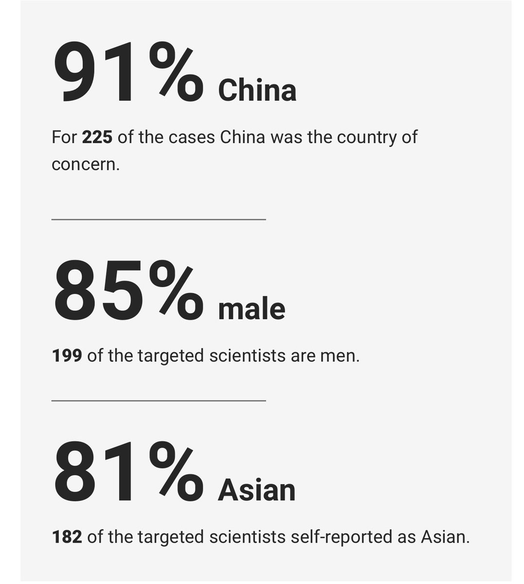 X. Edward Guo 郭向东 tweet media