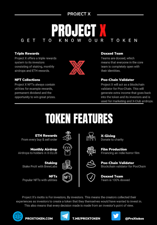 kartwalley1's tweet photo. @SharksCoins @RichQuack @AirCoinreal @BlueSparrowETH @ProXtoken @DroverToken @ProXtoken https://t.co/rzTEQp5mxv