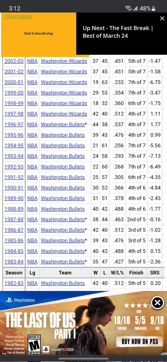 freshxdesign's tweet image. Wizards seasons over my lifetime. Nasty work. Definition of mediocre to awful. No 50 win team ever. Stop telling fans how to think about this terrible organization and just fix it. #dcfamily