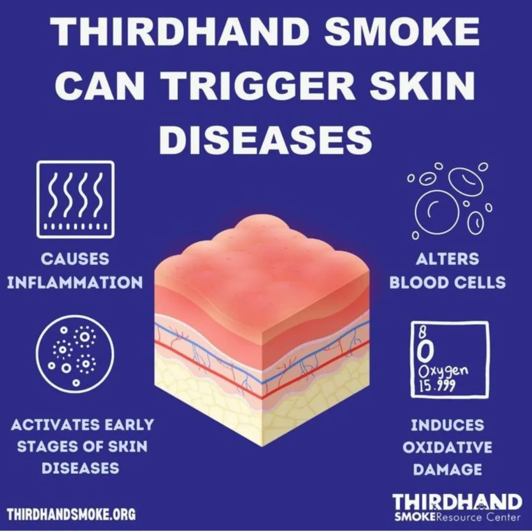 shapesocal's tweet photo. Not only does tobacco residue damage our bodies internally, it also effects the external layer of our bodies - the skin that protects us! #tobaccofree #quit #quitsmoking #quittobacco #california #sandiego #losangelos #lungshealth #thirdhandsmoke #smokefree #tobaccofree #vape https://t.co/UeKn4frZMC