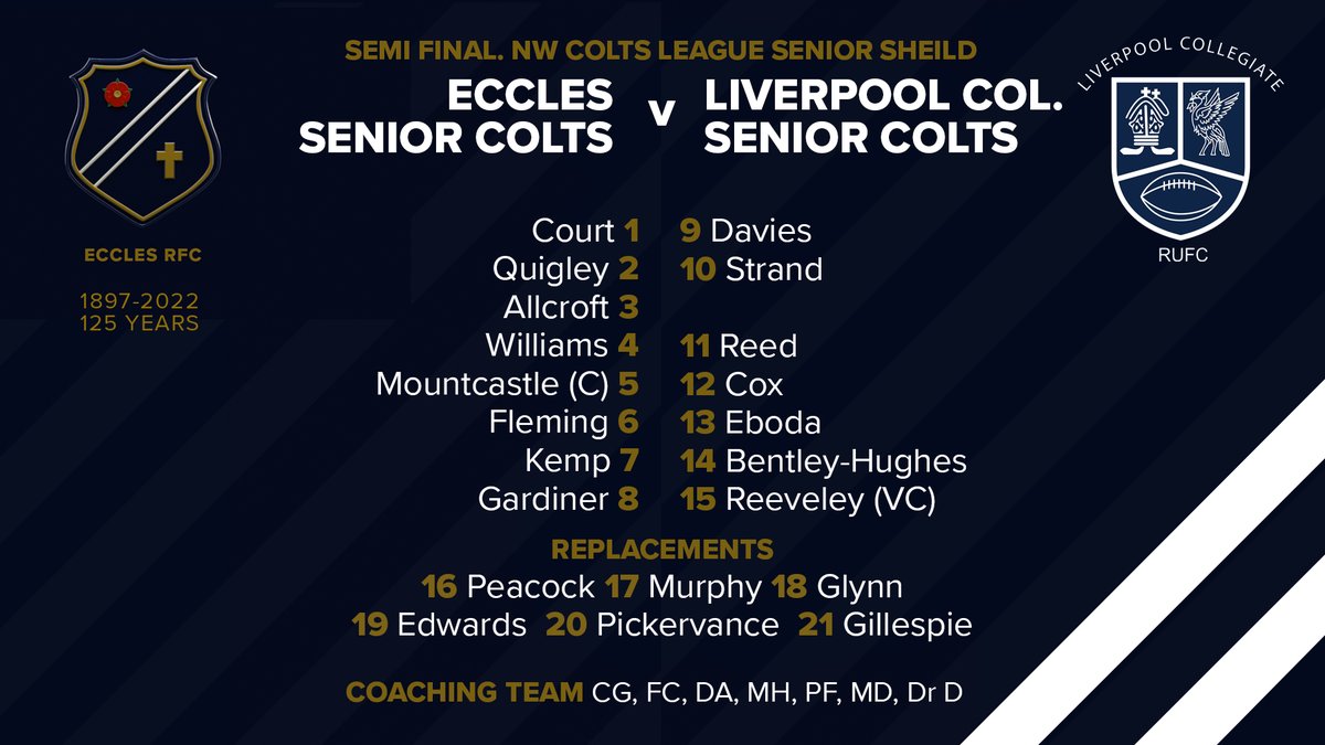 OUR #homegrown TEAM tomorrow for the Semi Final of the NW Colts League Senior Plate vs Liverpool Collegiate. 2pm KO. Good luck lads. Remember the clocks go forward tonight!