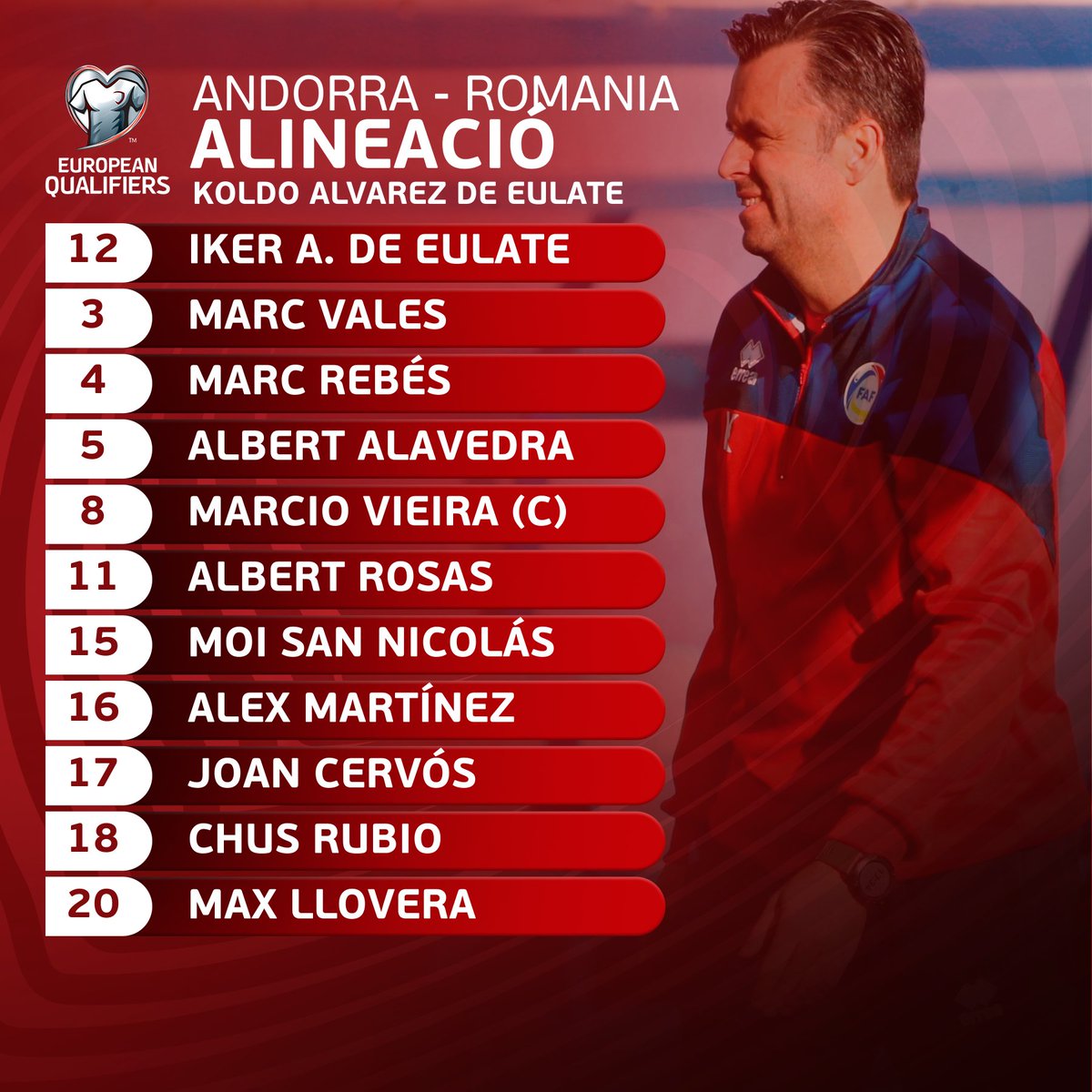 AndorreFootball's tweet photo. La composition des Tricolors à 5min du coup d'envoi de ce #ANDROM ! 🇦🇩 https://t.co/VfZcY1V0AB