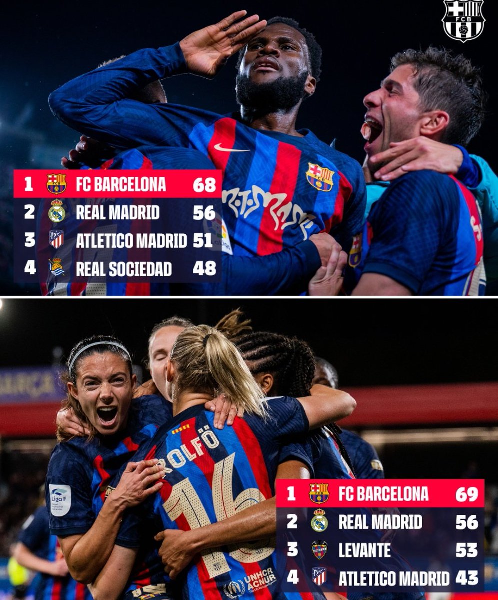 Culés News Br tweet media