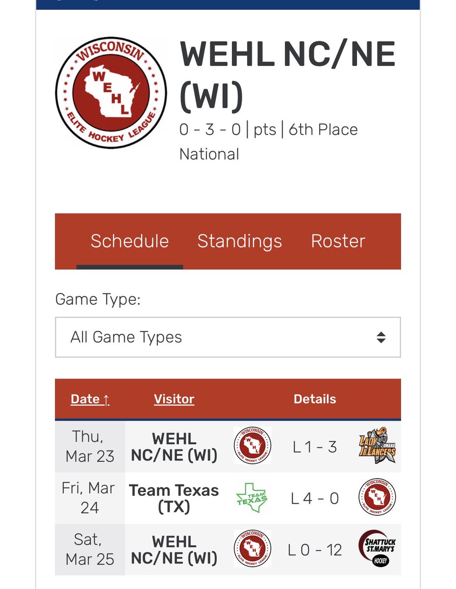 WEHLGirlsHockey tweet media