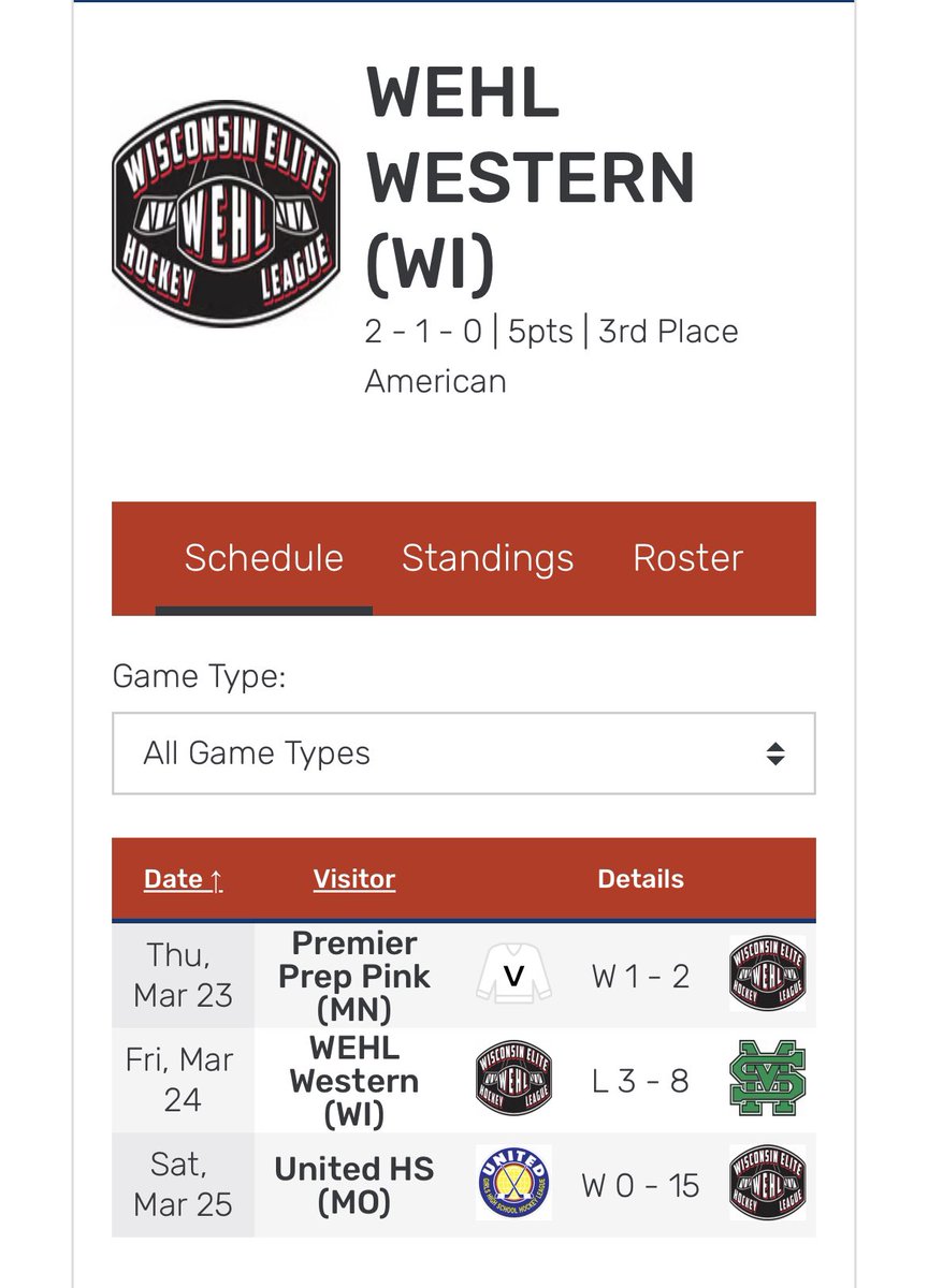 WEHLGirlsHockey tweet media