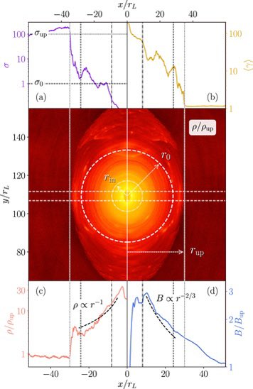 realTimHack's tweet photo. @joerogan release this shit! It's so important. No excuses. @malcolmbendall @randallwcarlson 
#LEAR (low energy atomic reconstruction) #LENR (Low Energy Nuclear Reaction) #EVO (Exotic Vacuum Object) #MSAAR (Molten Sea Arc Atomic Reconstruction) #Plasmoid #PlasmoidTechnology #NikolaTesla